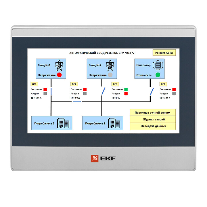 Панель оператора EKF PRO-Screen 10E