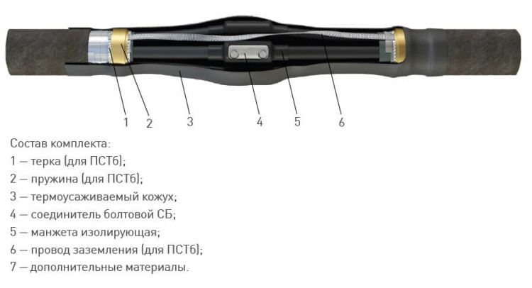 Муфта 4 ПСТб-1 (25-50) с соединителями (полиэтилен с бронёй) ЗЭТАРУС